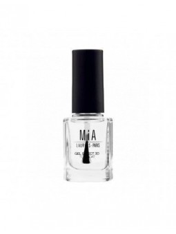 MIA Esmalte de Uñas...